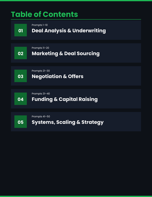 The Investor's AI Advantage